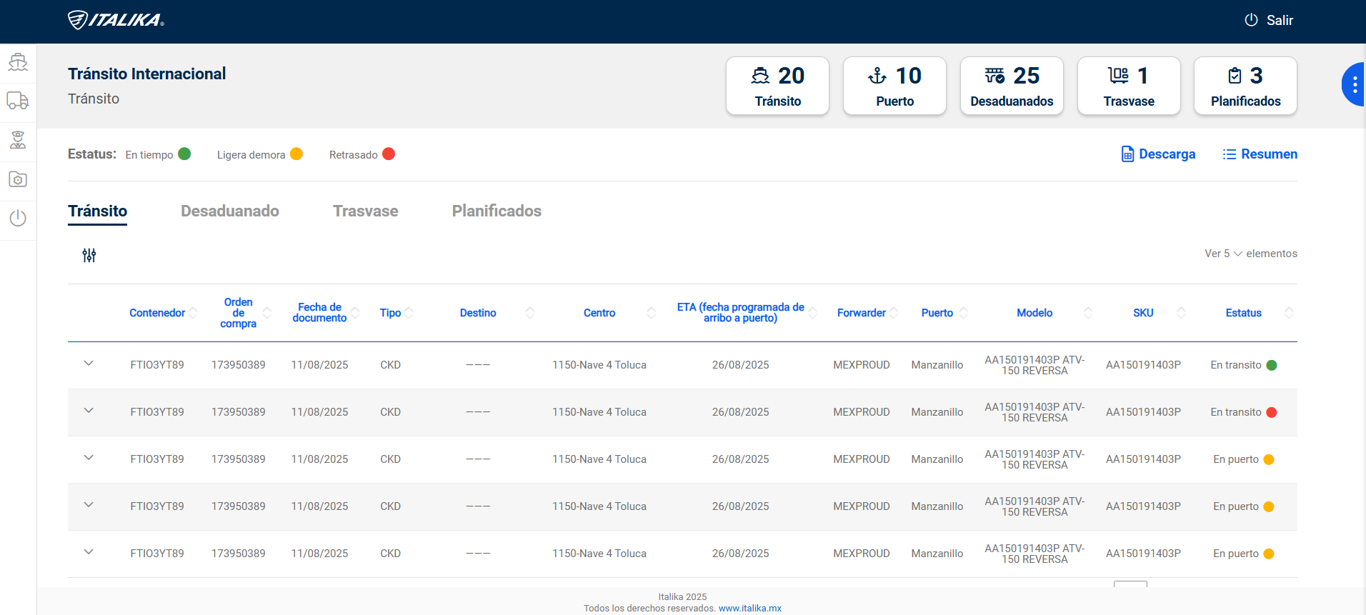 Digital Solutions Office